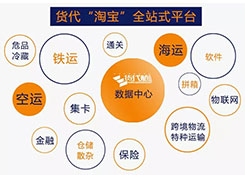 貨代“淘寶”2019年1月揭盅