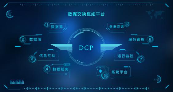 企業數據報告分析的10種思維和技巧
