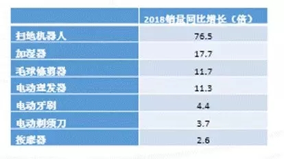 跨境電商 | 京東發布《2019“一帶一路”跨境電商消費報告》
