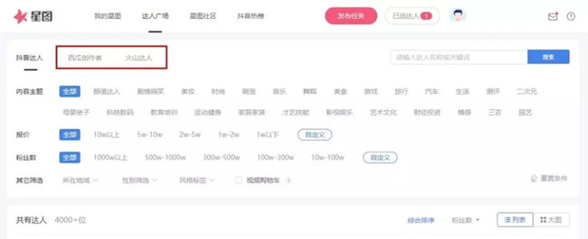 抖音、西瓜、火山打通內容交易，腰尾部達人變現機會來了？