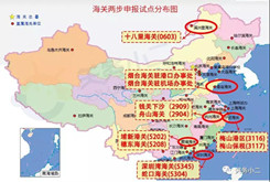 收藏！“兩步申報”50個常見問題解答