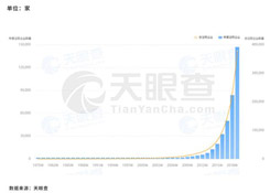雙十一貓糧超奶粉成進口商品第一 寵物用品或成消費新貴