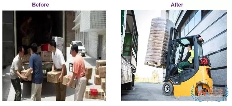 企業倉庫效率提升，有這18條妙招就夠了！-貨之家