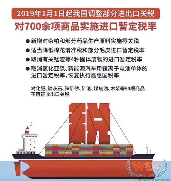 明年起原產港澳的進口貨物將全面實施零關稅-貨之家