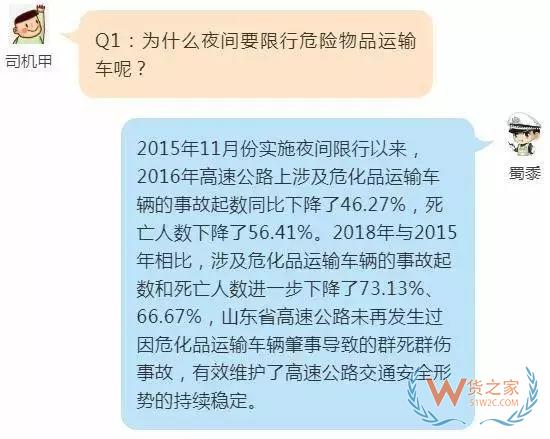注意！今日起，山東省內高速對危險品運輸車輛限時通行-貨之家