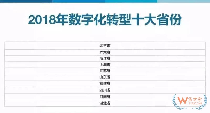 福建電商發展提質增效 助力趕超-貨之家