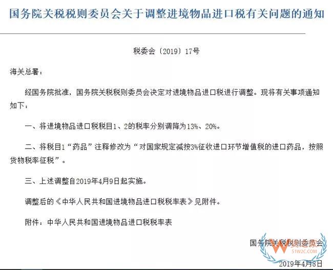 行郵稅下調 跨境電商再迎政策利好——貨之家