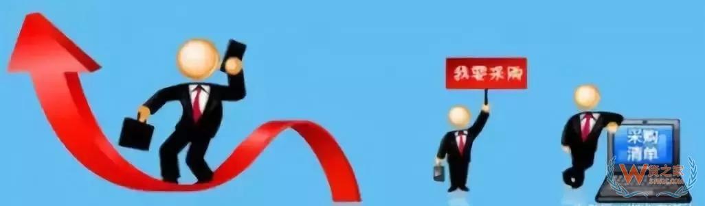 做跨境電商會遇到哪些難題？——貨之家