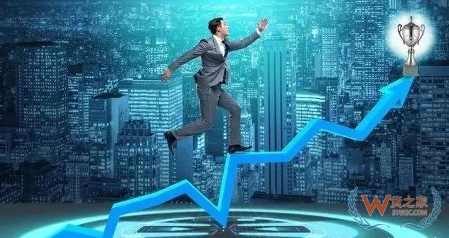 跨境電商怎么做，制定合適準備計劃，不打無準備之仗——貨之家