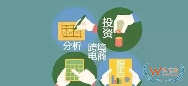 跨境電商怎么做，制定合適準備計劃，不打無準備之仗——貨之家