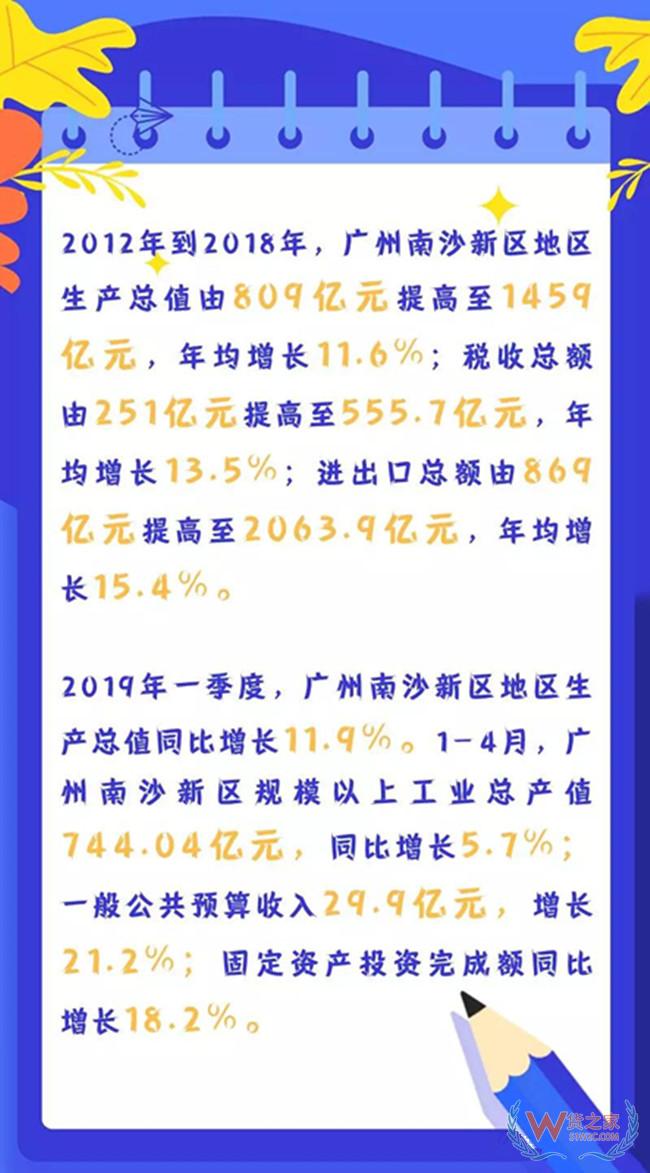 國家發展改革委：高標準建設廣州南沙新區——貨之家