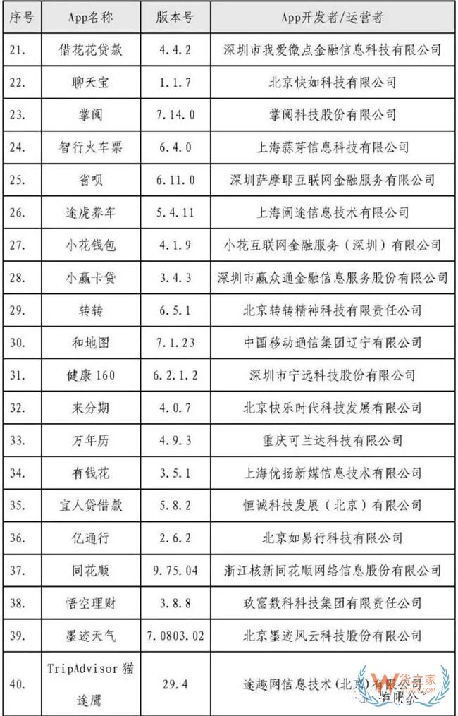 趙占領：APP平臺收集用戶信息需要遵守法律規定——貨之家