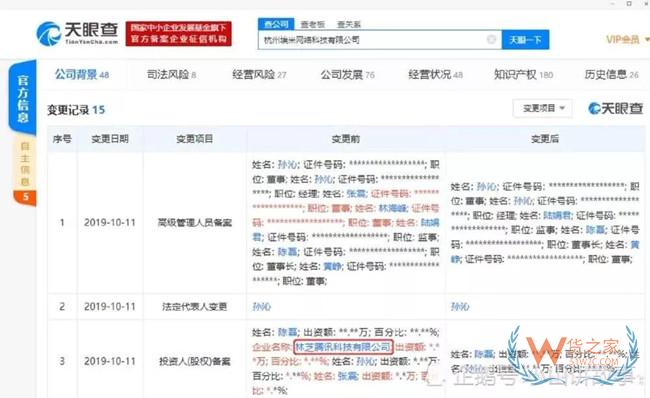 騰訊退出拼多多，拼多多：這是正常變化—貨之家