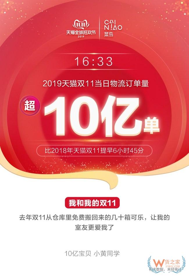 天貓雙11物流訂單量破10億 比去年提前近7小時—貨之家