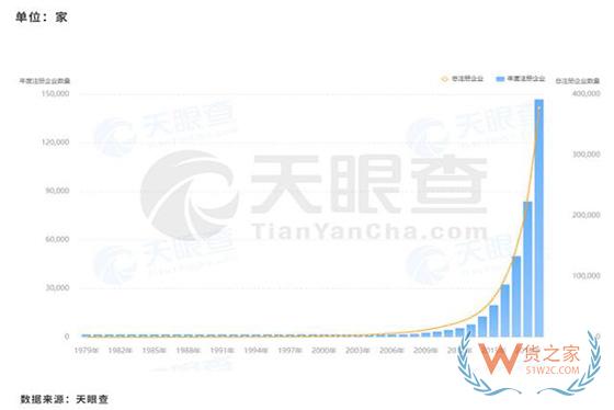雙十一貓糧超奶粉成進口商品第一 寵物用品或成消費新貴-貨之家